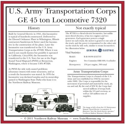 The exhibit sign for USATC GE 45-ton locomotive #7320, aka Cecil the Diesel. The sign has a brief history and explanation.